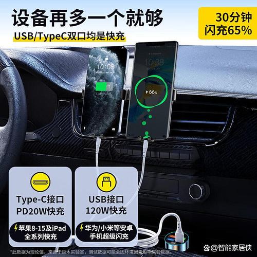 哪个车载智能充电器品牌好用质量好?推荐多种高效产品