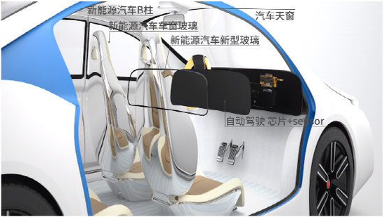 苹果链集体"叛变"!!!